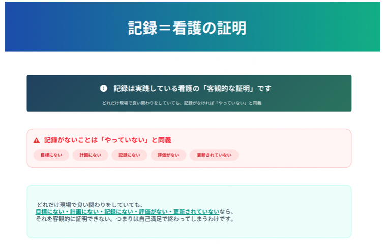 記録と看護の証明についての資料
